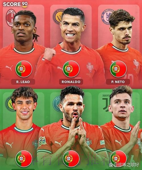 2026世界杯葡萄牙姆巴佩焦点对决最新更新 2026世界杯葡萄牙姆巴佩焦点对决最新更新