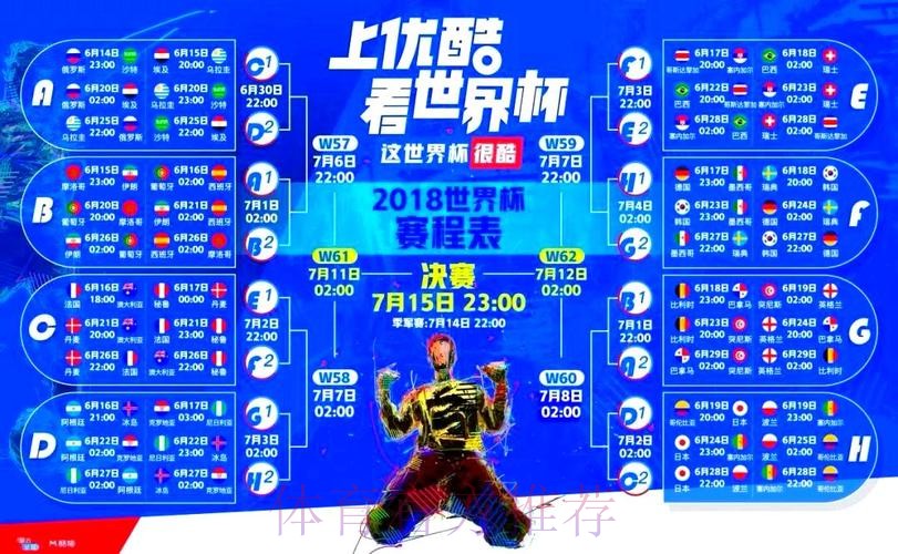 世界杯直播平台一览 世界杯直播平台一览