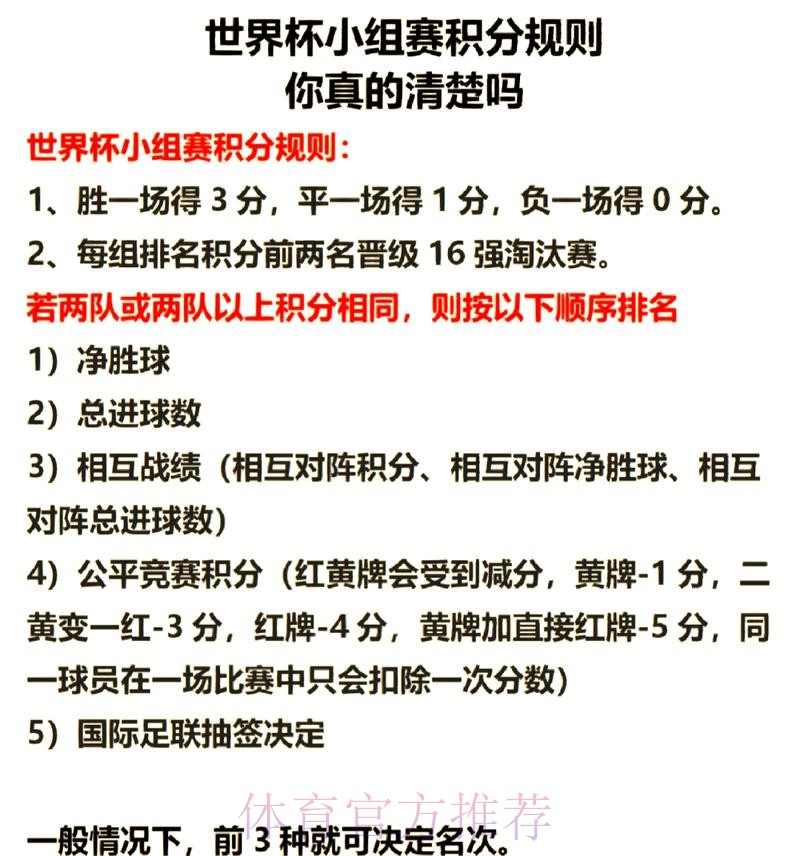 世界杯积分规则高清