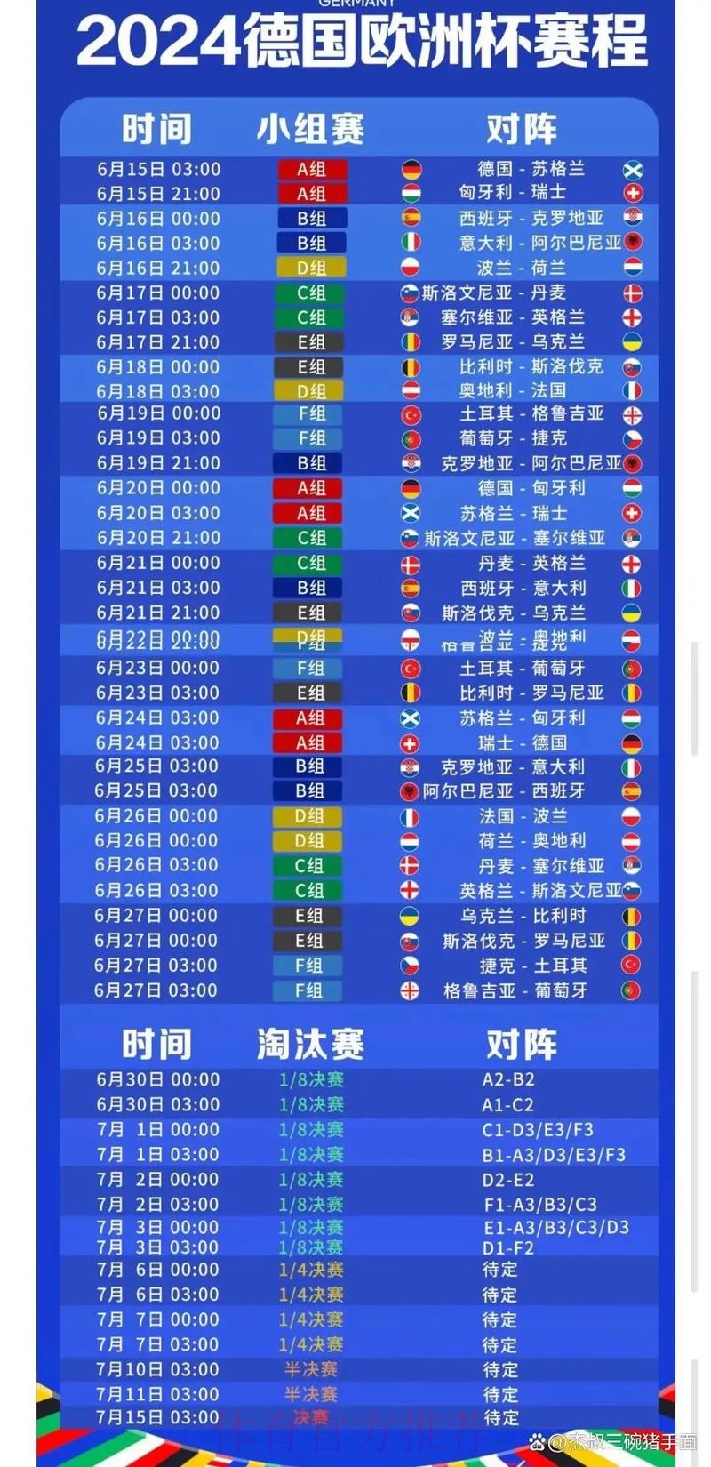 世界杯比赛时间哪个平台好 世界杯比赛时间哪个平台好