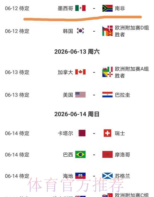 2026美加墨世界杯胜负预测在哪里看 2026美加墨世界杯胜负预测在哪里看