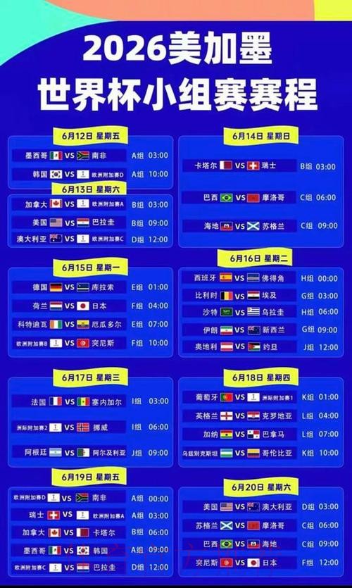 2026美加墨世界杯胜负预测在哪里看 2026美加墨世界杯胜负预测在哪里看