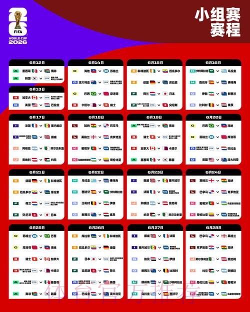 2026世界杯小组赛赛程几点开始 2026世界杯小组赛赛程几点开始