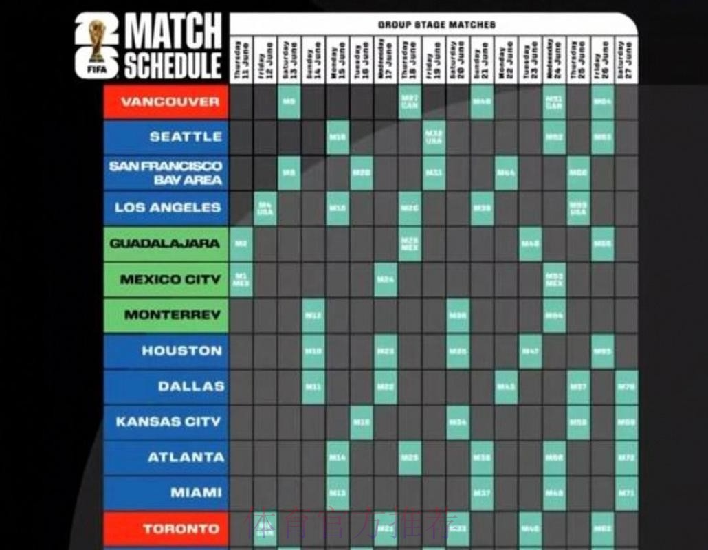 2026美加墨世界杯赛程地址
