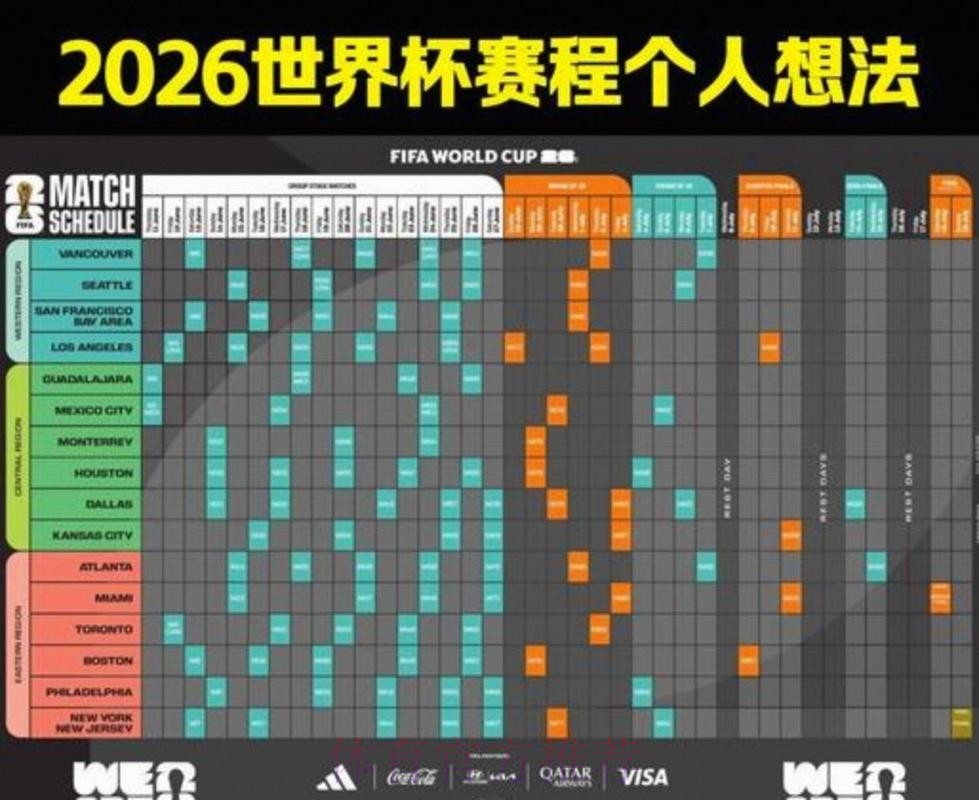 2026美加墨世界杯赛程网站
