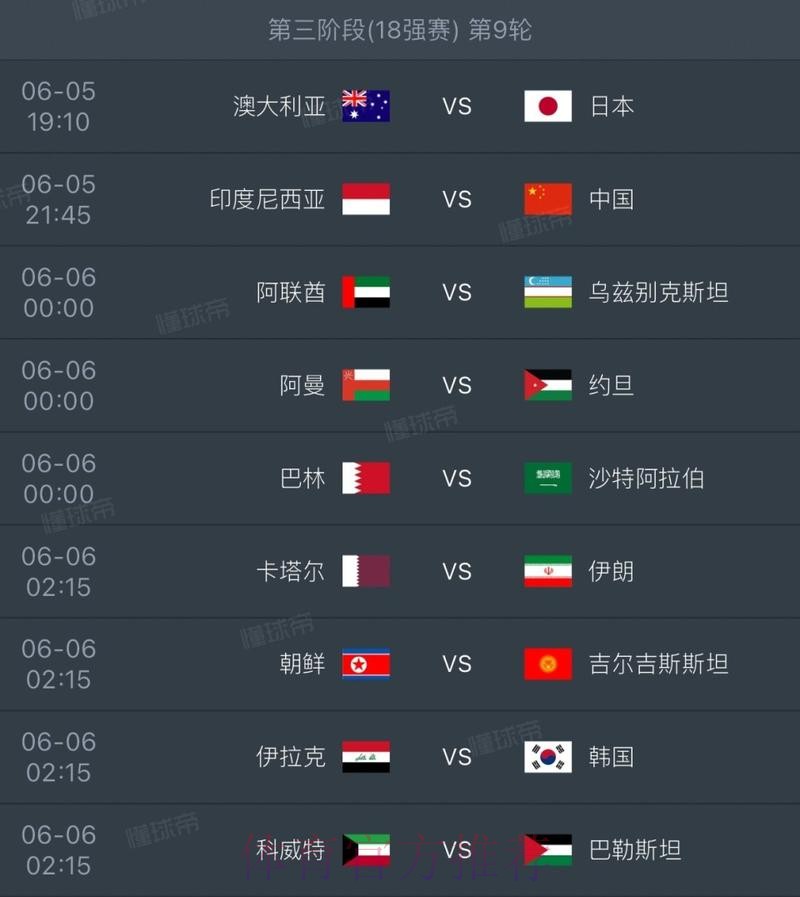 2026世界杯强队排名几点开始