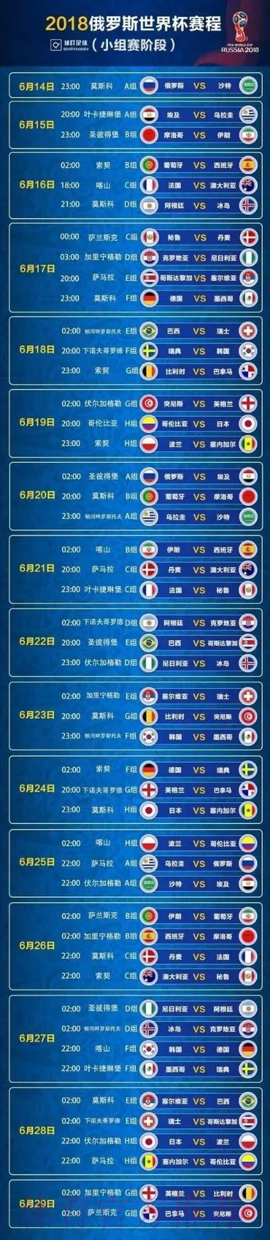 世界杯实时比分实时