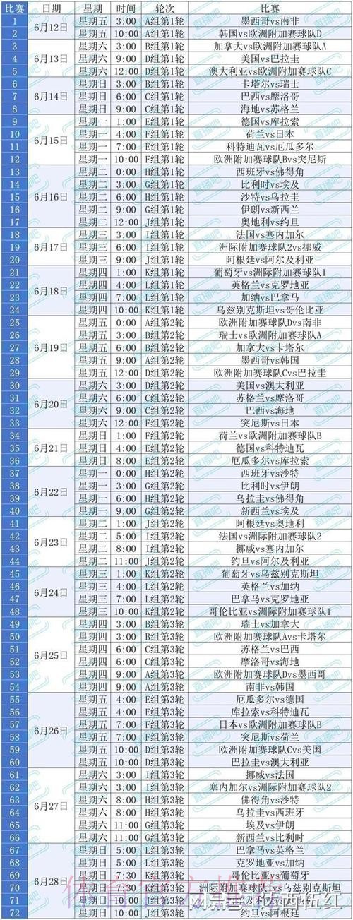 2026美加墨世界杯每日赛程推荐