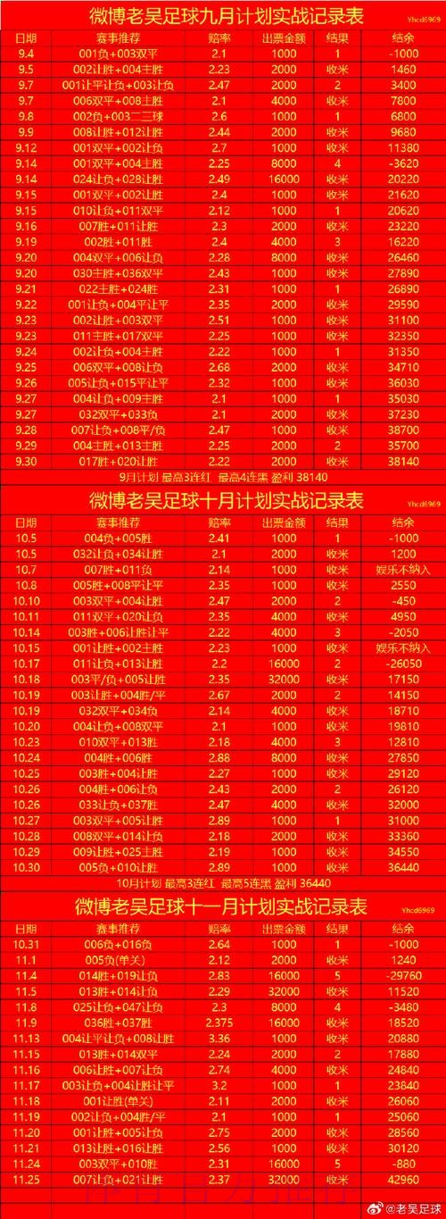 世界杯比分推荐入口地址