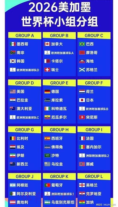 2026世界杯比分苹果热门