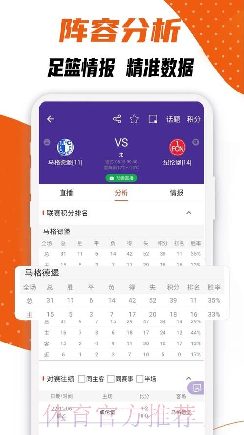 最新世界杯比分安卓平台网址